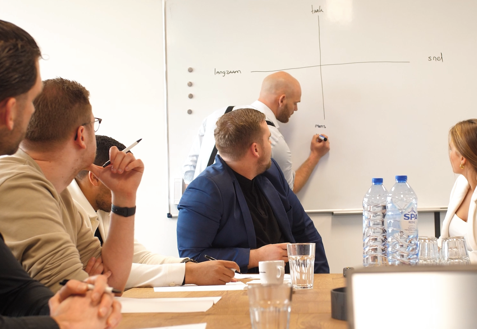 Organisatie coaching sessie met whiteboard presentatie